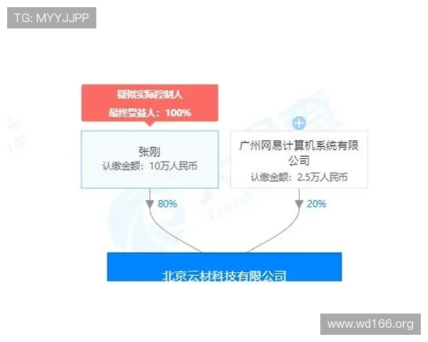 群英会上货软件:提升电商供应链效率的最佳解决方案